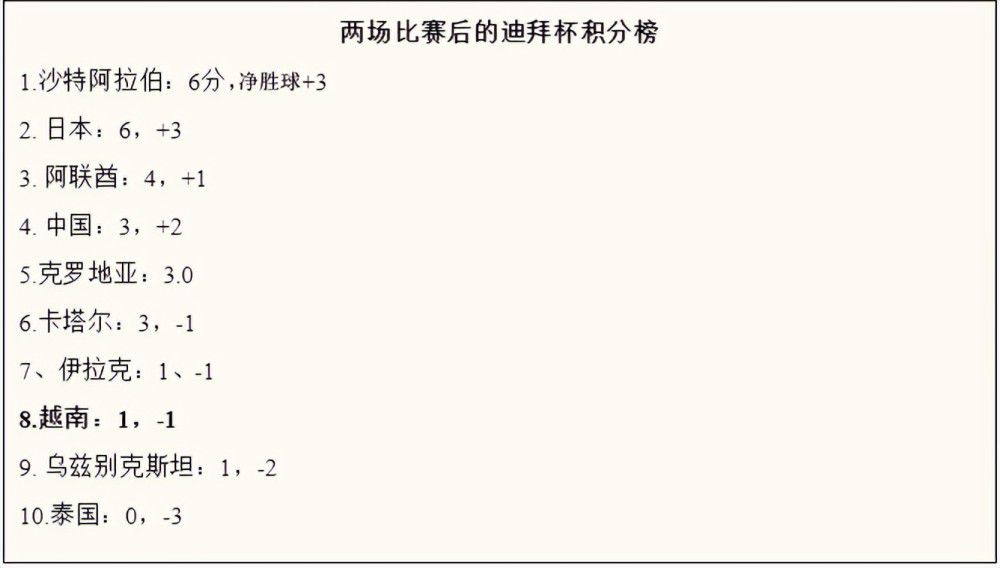 足球是中沙两国民众最喜爱的体育项目之一，我们愿同胜利俱乐部加强交流，推动中沙两国足球事业蓬勃发展。